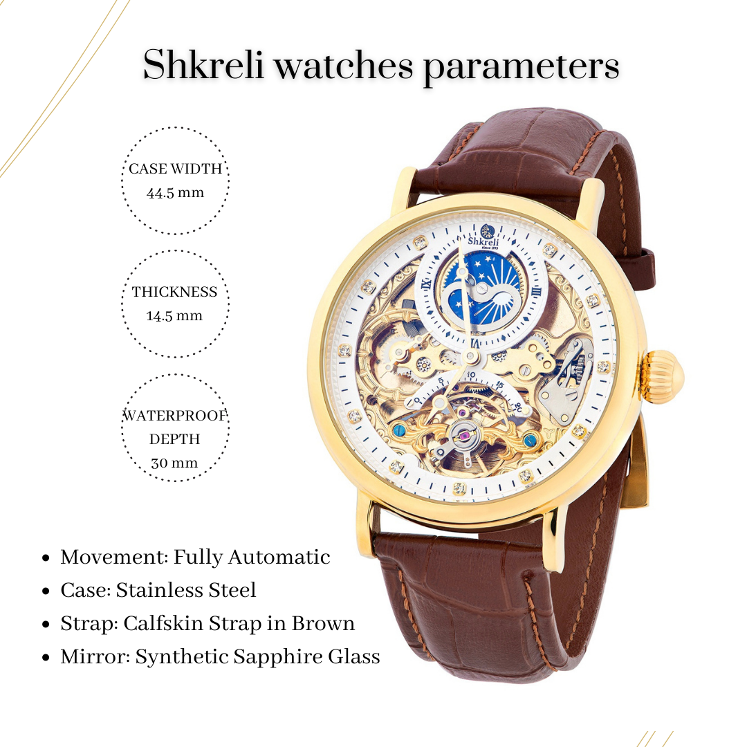 Shkreli Watch G-W